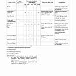 Massey Ferguson Z29, Z33 Mower Service Manual - Image 2