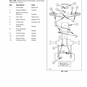 Massey Ferguson 1160, 1180, 1190 Tractor Service Manual - Image 4