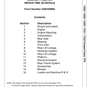 Massey Ferguson 1526 Tractor Service Manual - Image 5