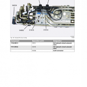 Fendt 3X, 4X, 5X Front Loader Service Manual - Image 3