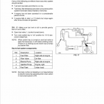 Massey Ferguson 1235 Tractor Service Manual - Image 2