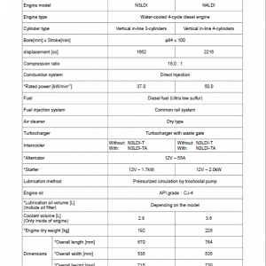 Shibaura Diesel Engines N3LDI and N4LDI Manuals - Image 3