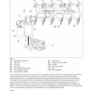 AGCO 5th Generation 168 AWF Engine Manual - Image 3