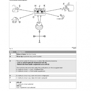 Fendt 3X, 4X, 5X Front Loader Service Manual - Image 4