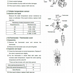 Massey Ferguson 2705E, 2706E Tractor Service Manual - Image 4