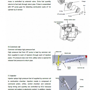 Shibaura Diesel Engines N3LDI and N4LDI Manuals - Image 4