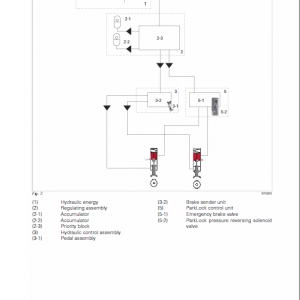 AGCO DT205B, DT225B, DT250B, DT275B, DT300B Tractor Service Manual - Image 5