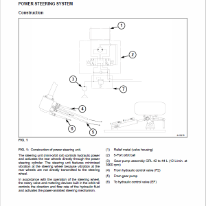 Massey Ferguson FC23 Front Mower Service Manual - Image 5