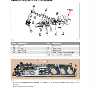 Fendt 3X, 4X, 5X Front Loader Service Manual - Image 5