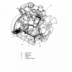 Shibaura Diesel Engines N843-D, N843L-D, N844L-D Manual - Image 4