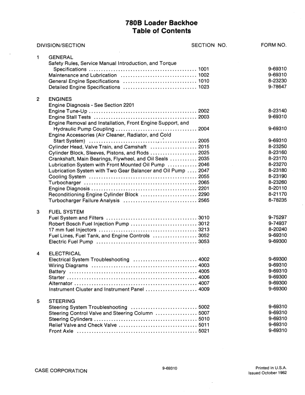 Case 780B Loader Backhoe Service Manual