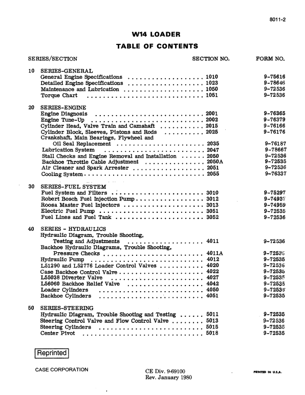 Case W14 Loader Service Manual