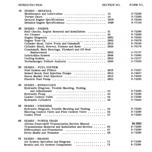 Case W24B Loader Service Manual