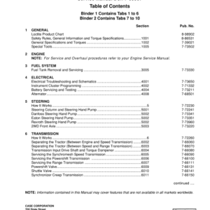 Case MX100, MX110, MX120, MX135 Tractor Service Manual - Image 1