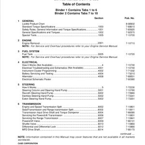 Case MX150, MX170 Tractor Service Manual