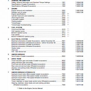 Case 588 Excavator Service Manual