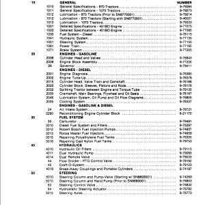 Case 970, 1070 Tractor Service Manual