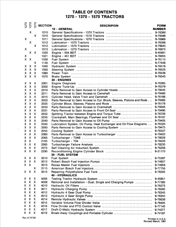 Case 1270, 1370. 1570 Tractor Service Manual