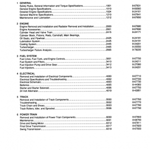 Case 688 Excavator Service Manual