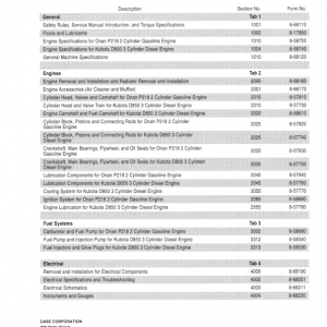 Case 1818 Uni-Loader SkidSteer Service Manual