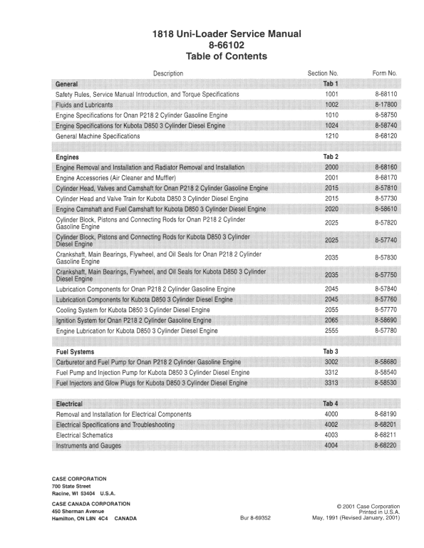 Case 1818 Uni-Loader SkidSteer Service Manual