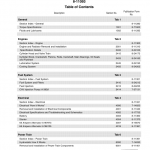 Case 1840 Skidsteer Service Manual