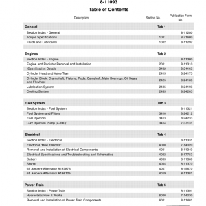 Case 1840 Skidsteer Service Manual