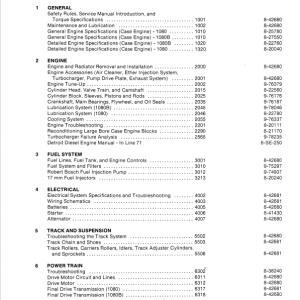 Case 1080, 1080B Excavator Service Manual