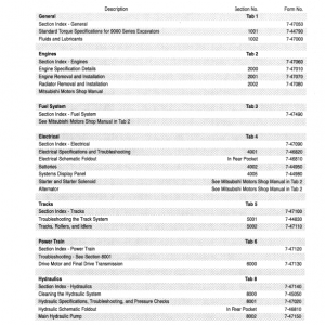 Case 9060 Excavator Service Manual