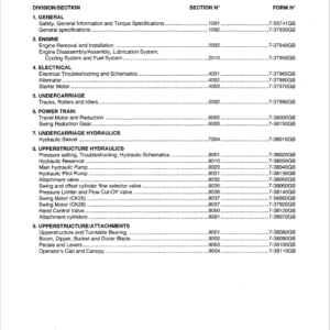 Case CK25, CK28 Excavator Service Manual