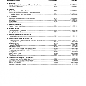 Case CK36, CK50 Excavator Service Manual