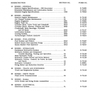 Case 880 Excavator Service Manual