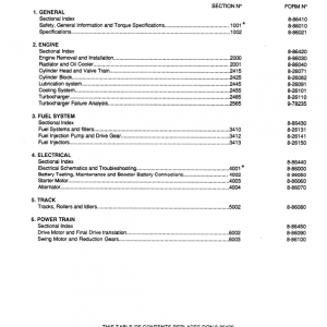 Case 1088 Excavator Service Manual