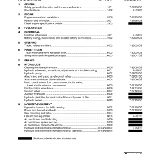 Case 9007B Excavator Service Manual