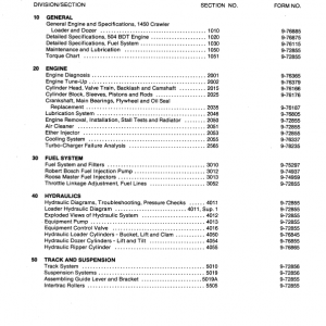 Case 1450 Crawler Dozer Service Manual