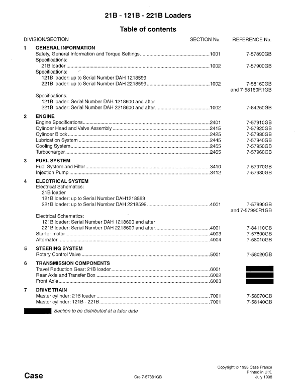 Case 21B, 121B, 221B Loader Service Manual