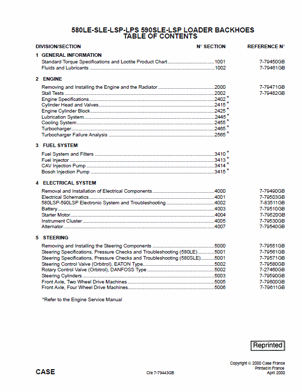 Case 580LE, 580SLE, 580LSP, 590SLE, 590LSP Loader Backhoe Service Manual