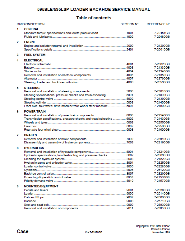 Case 595SLE, 595LSP Loader Backhoe Service Manual