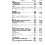 Case 1838 Uni-Loader Service Manual