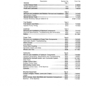 Case 1838 Uni-Loader Service Manual