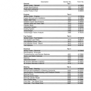 Case 780D Loader Backhoe Service Manual