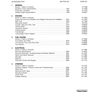 Case W36 Loader Service Manual