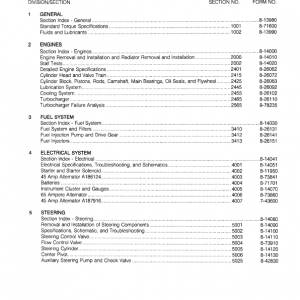 Case W14C Loader Service Manual