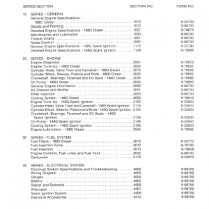 Case 1835 Uni-Loader SkidSteer Service Manual