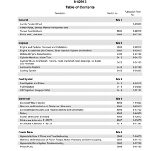 Case 1845C SkidSteer Service Manual