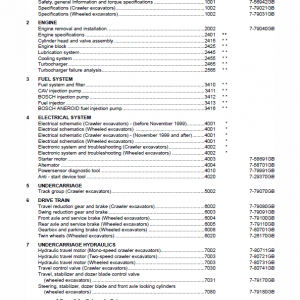 Case 1188 Excavator Service Manual