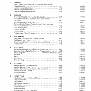 Case 1085B, 1086B Excavator Service Manual