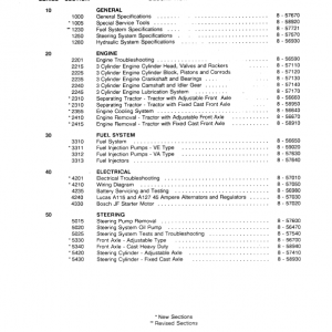 Case 380B Tractor Service Manual