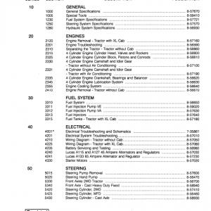 Case 585, 685, 595, 695 Tractor Service Manual