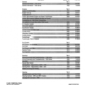 Case 7210, 7220, 7230, 7240, 7250 Tractor Service Manual